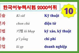 2000 Từ Vựng Topik 1