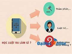 Ngành Luật Kinh Tế Ra Lam Gi